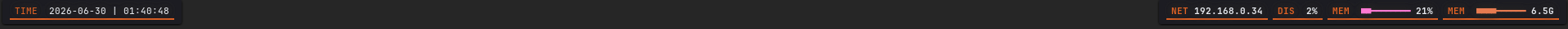 Waybar status bar at the top of the screen